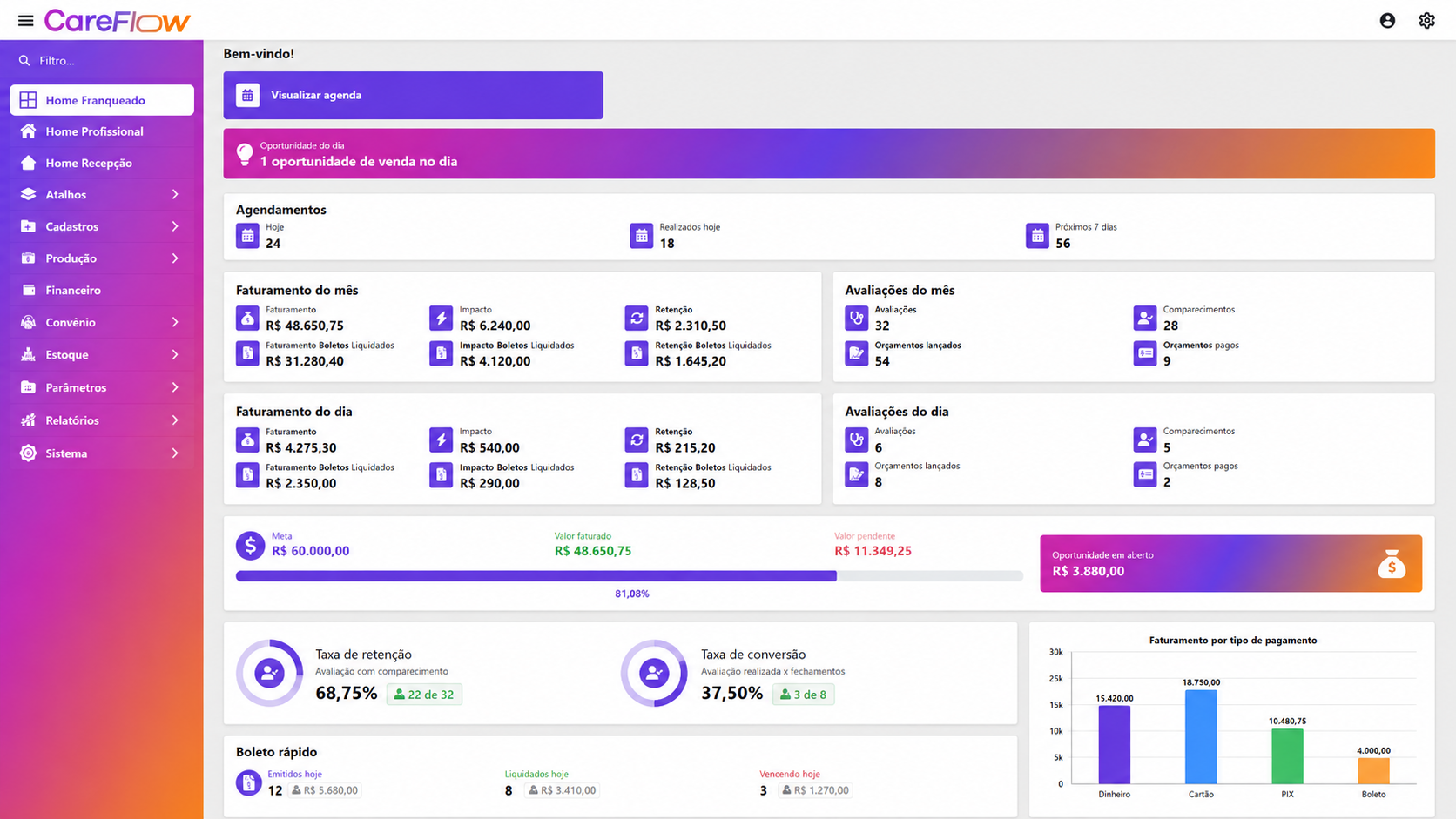 Careflow — gestão de unidades e agenda
