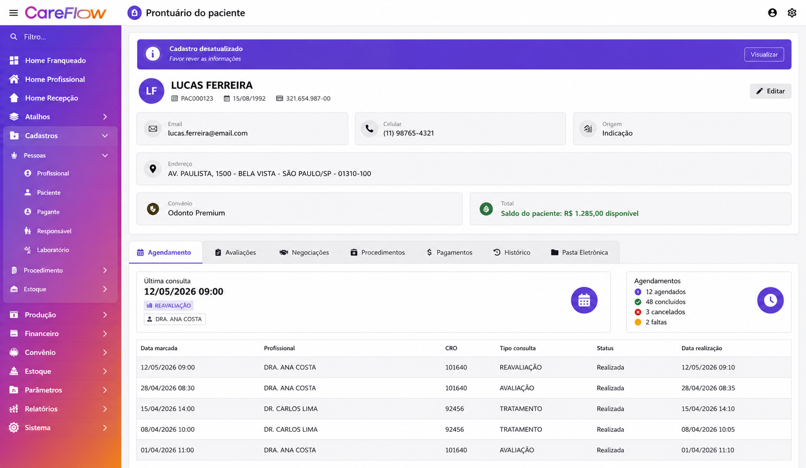 Careflow — indicadores e relatórios