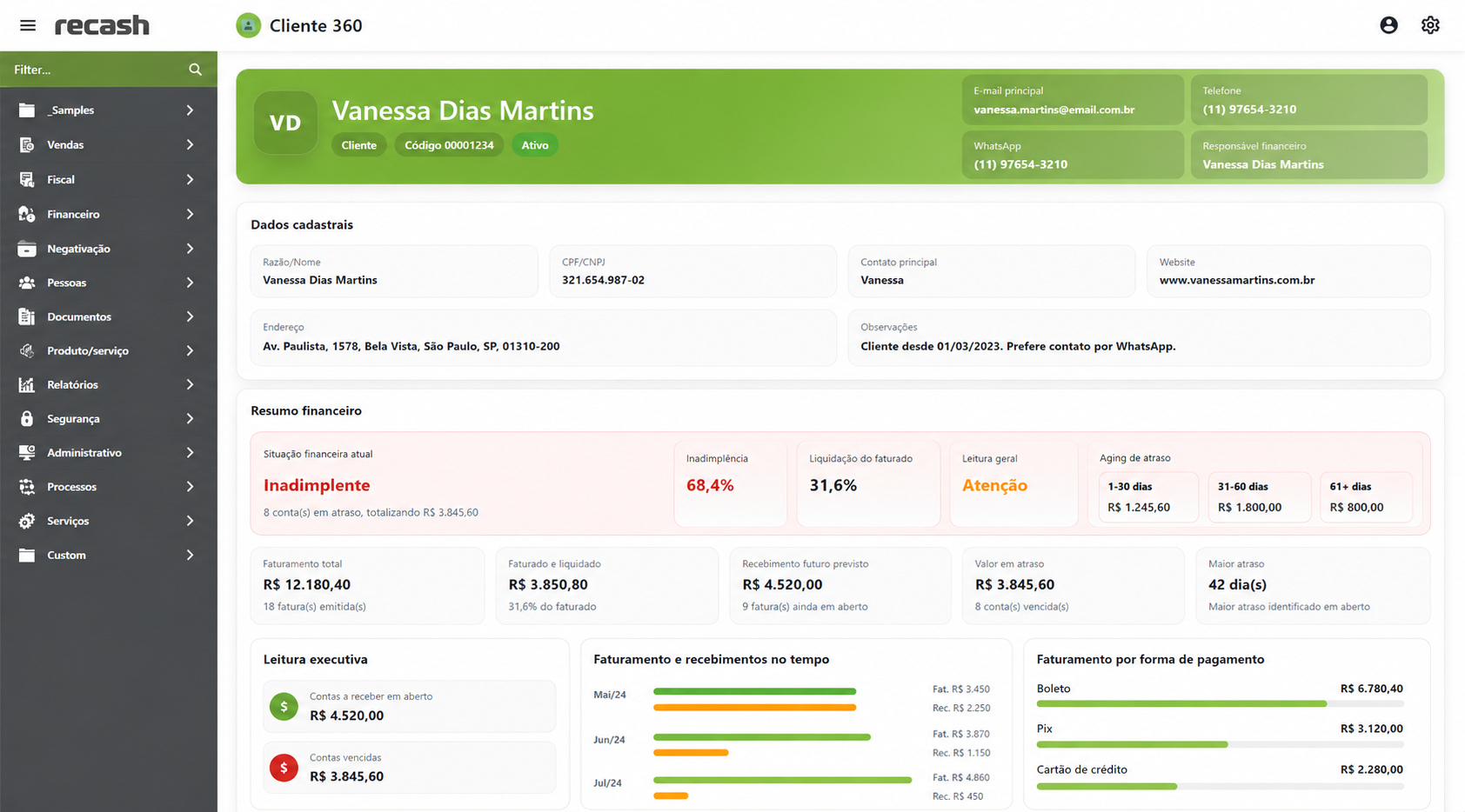 Plataforma Recash — automações e integrações