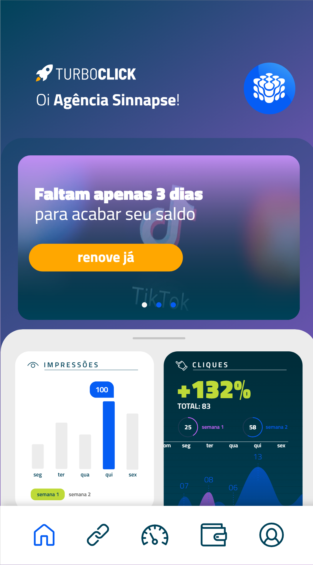 Tela do dashboard TurboClick